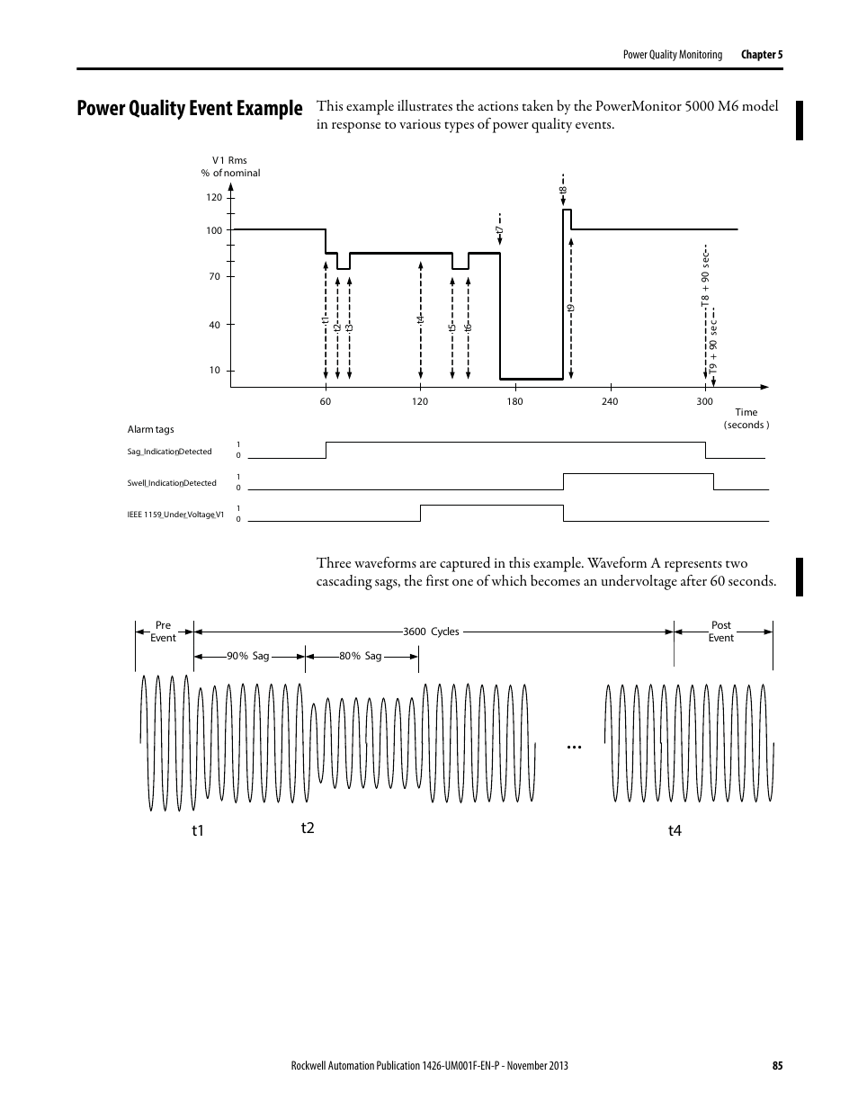 Power quality event example, T1 t2 t4 | Rockwell Automation 1426 PowerMonitor 5000 Unit User Manual | Page 85 / 396