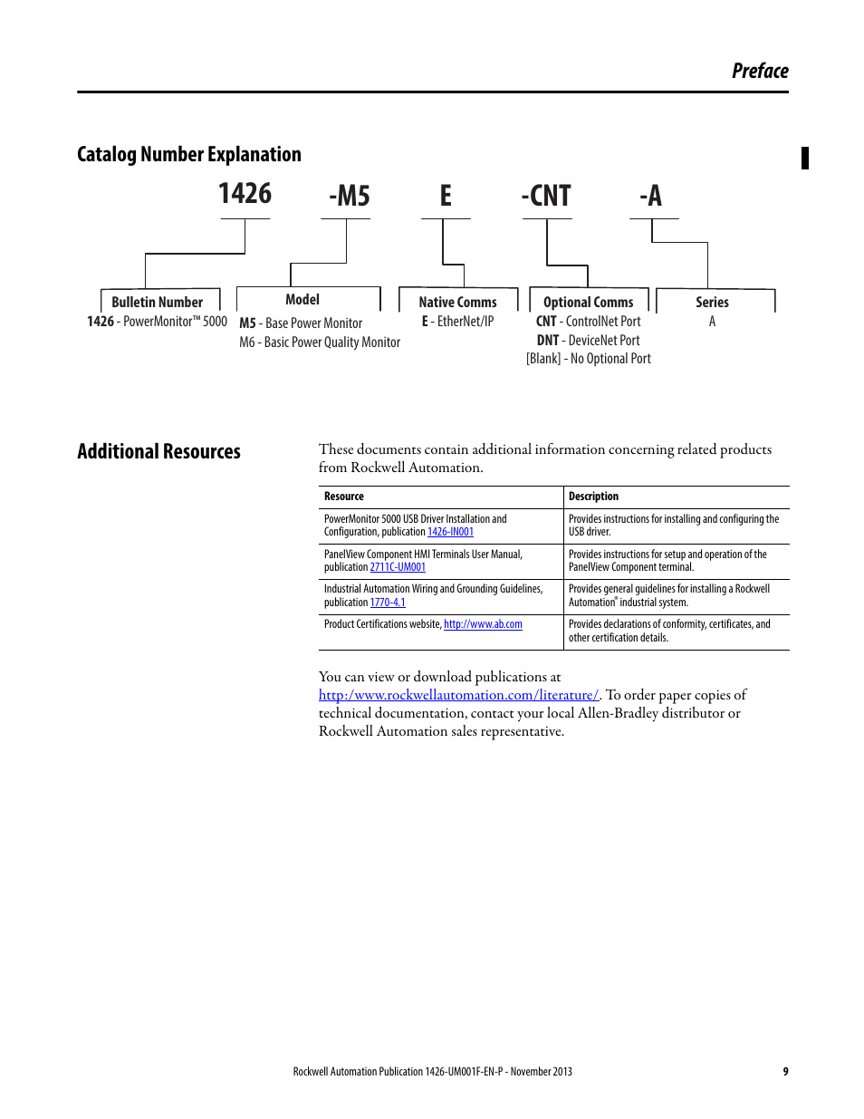 Preface, Catalog number explanation, Additional resources | Catalog number explanation additional resources | Rockwell Automation 1426 PowerMonitor 5000 Unit User Manual | Page 9 / 396