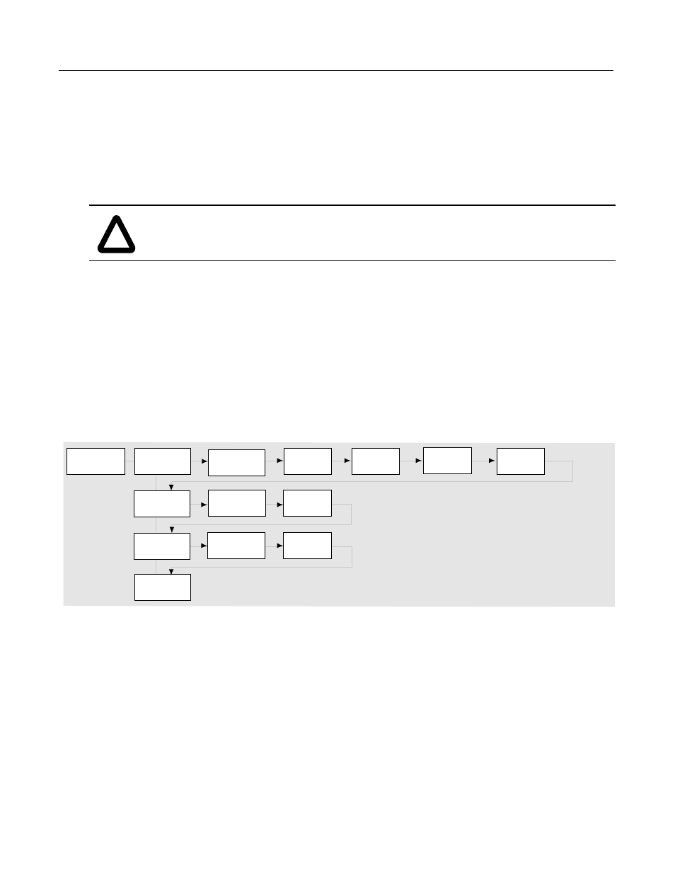 Rockwell Automation 1336E IMPACT Quick Start Guide User Manual | Page 14 / 68