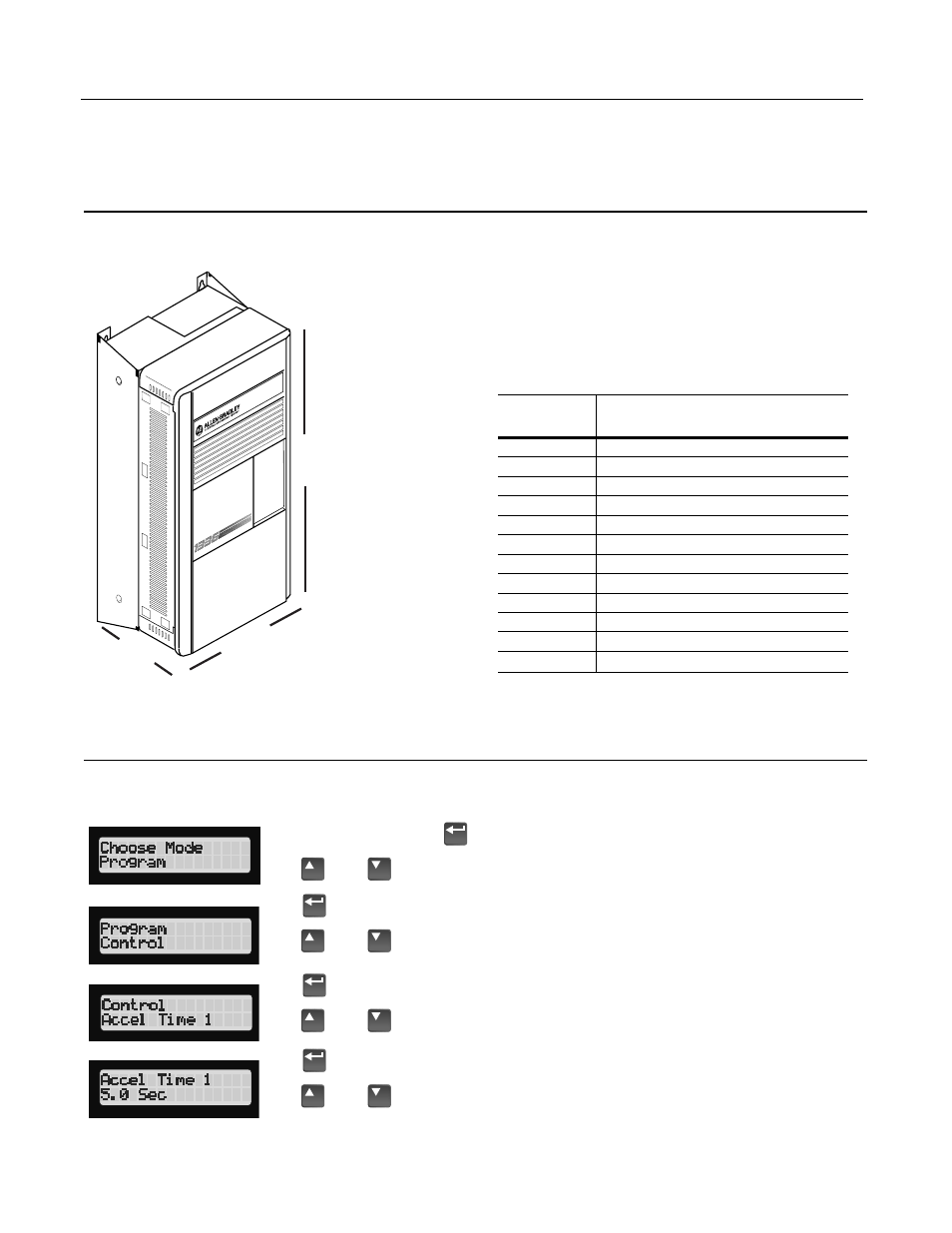 Fu-abmessungen, Bedieneinheit (him) | Rockwell Automation 1336E IMPACT Quick Start Guide User Manual | Page 15 / 68
