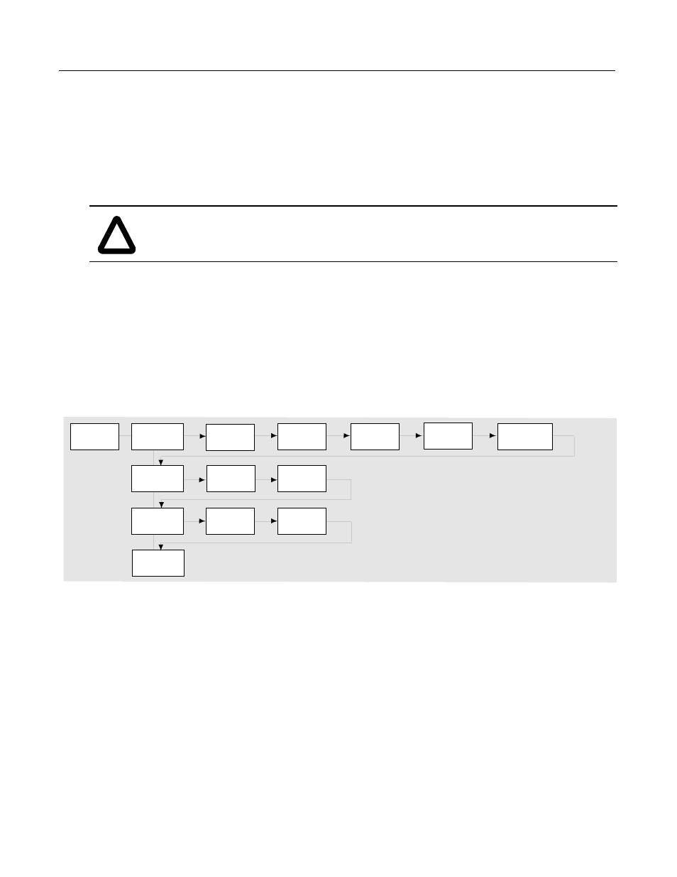 Rockwell Automation 1336E IMPACT Quick Start Guide User Manual | Page 38 / 68