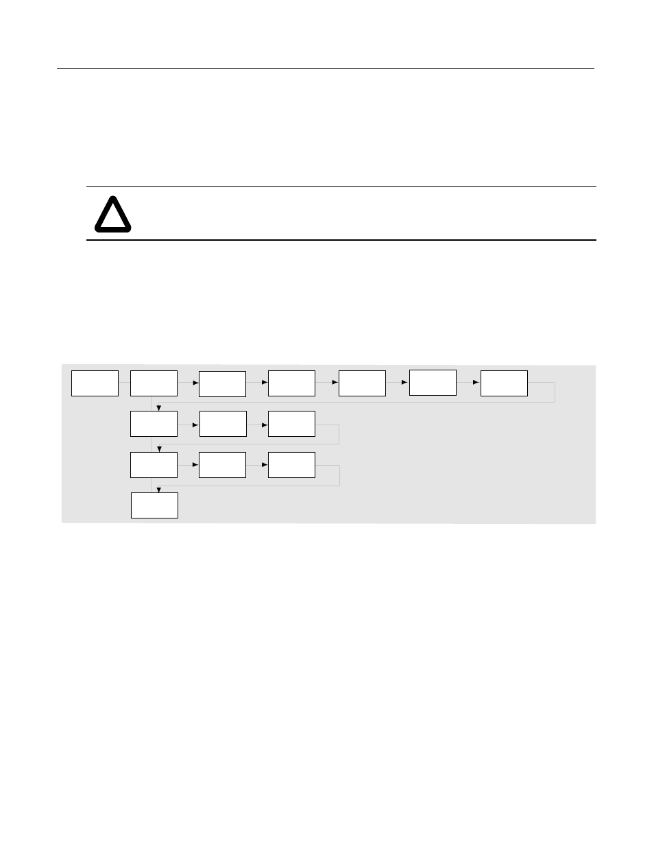 Rockwell Automation 1336E IMPACT Quick Start Guide User Manual | Page 4 / 68