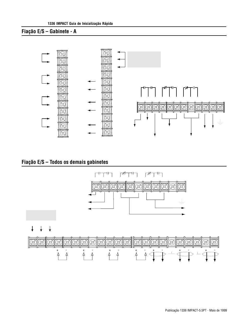 Fiação e/s – gabinete - a, Fiação e/s – todos os demais gabinetes, J10 (tb10) | J4 (tb4), J7 (tb7), Tb11, Tb10 | Rockwell Automation 1336E IMPACT Quick Start Guide User Manual | Page 48 / 68
