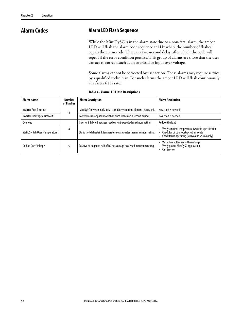 Alarm codes, Alarm led flash sequence, Table 4 - alarm led flash descriptions | Rockwell Automation 1608N MiniDySC User Manual, 2-6 Amp User Manual | Page 10 / 14