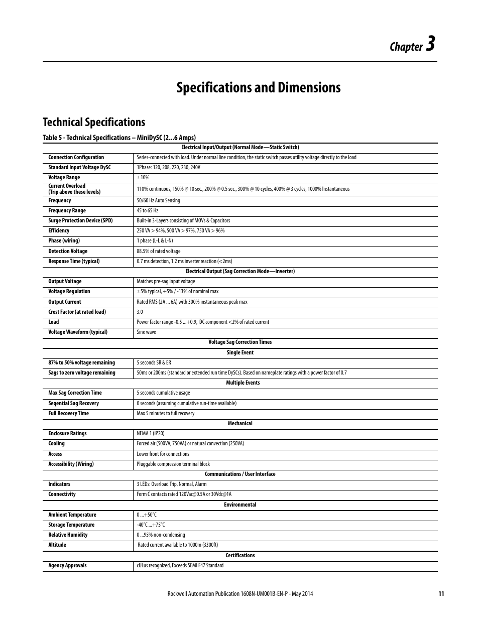 Chapter 3, Specifications and dimensions, Technical specifications | Ch 3-specifications and dimensions, Chapter | Rockwell Automation 1608N MiniDySC User Manual, 2-6 Amp User Manual | Page 11 / 14