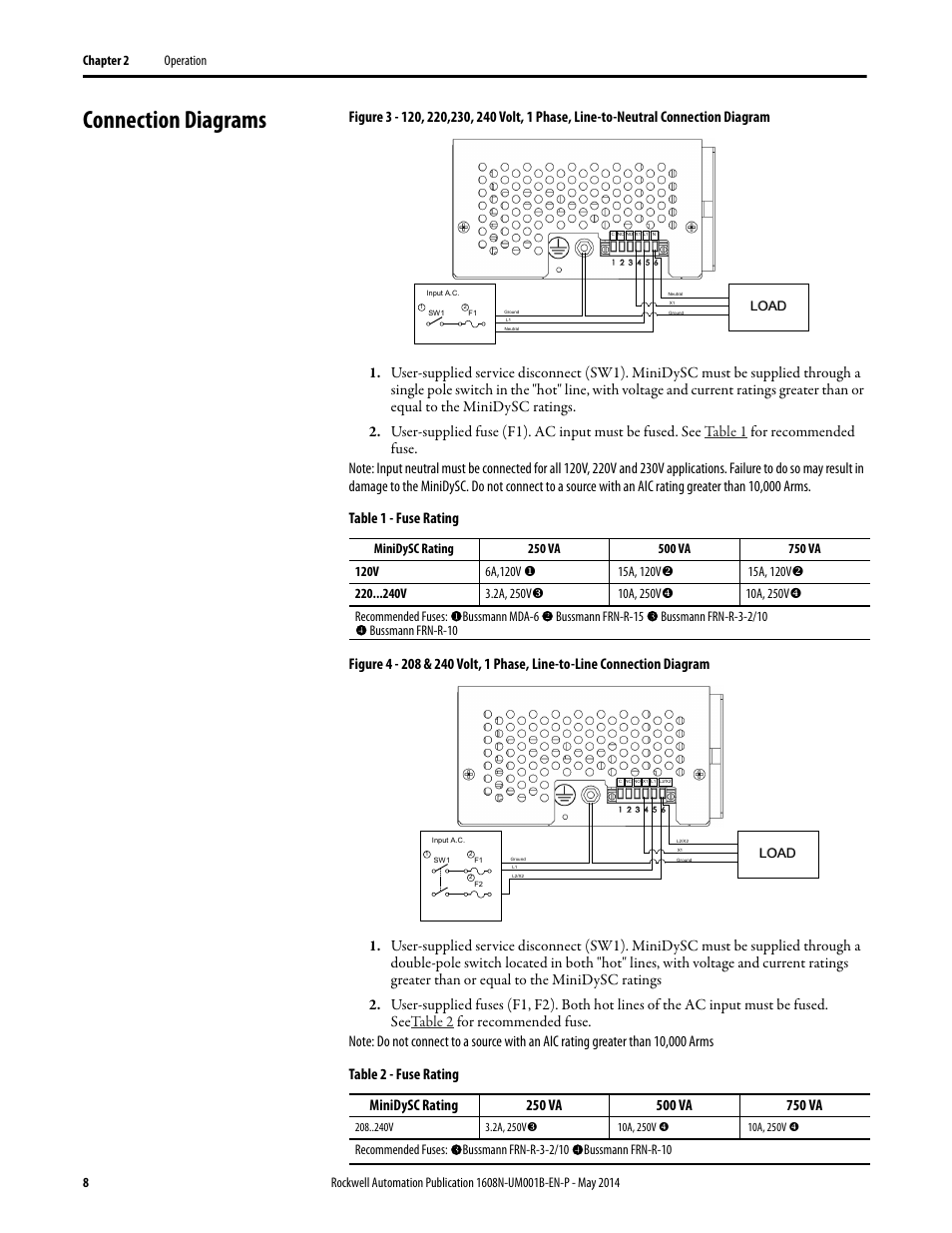 Connection diagrams, Table 1 - fuse rating, Minidysc rating | 250 va, 500 va, 750 va, Table 2 - fuse rating, Figure 3 | Rockwell Automation 1608N MiniDySC User Manual, 2-6 Amp User Manual | Page 8 / 14