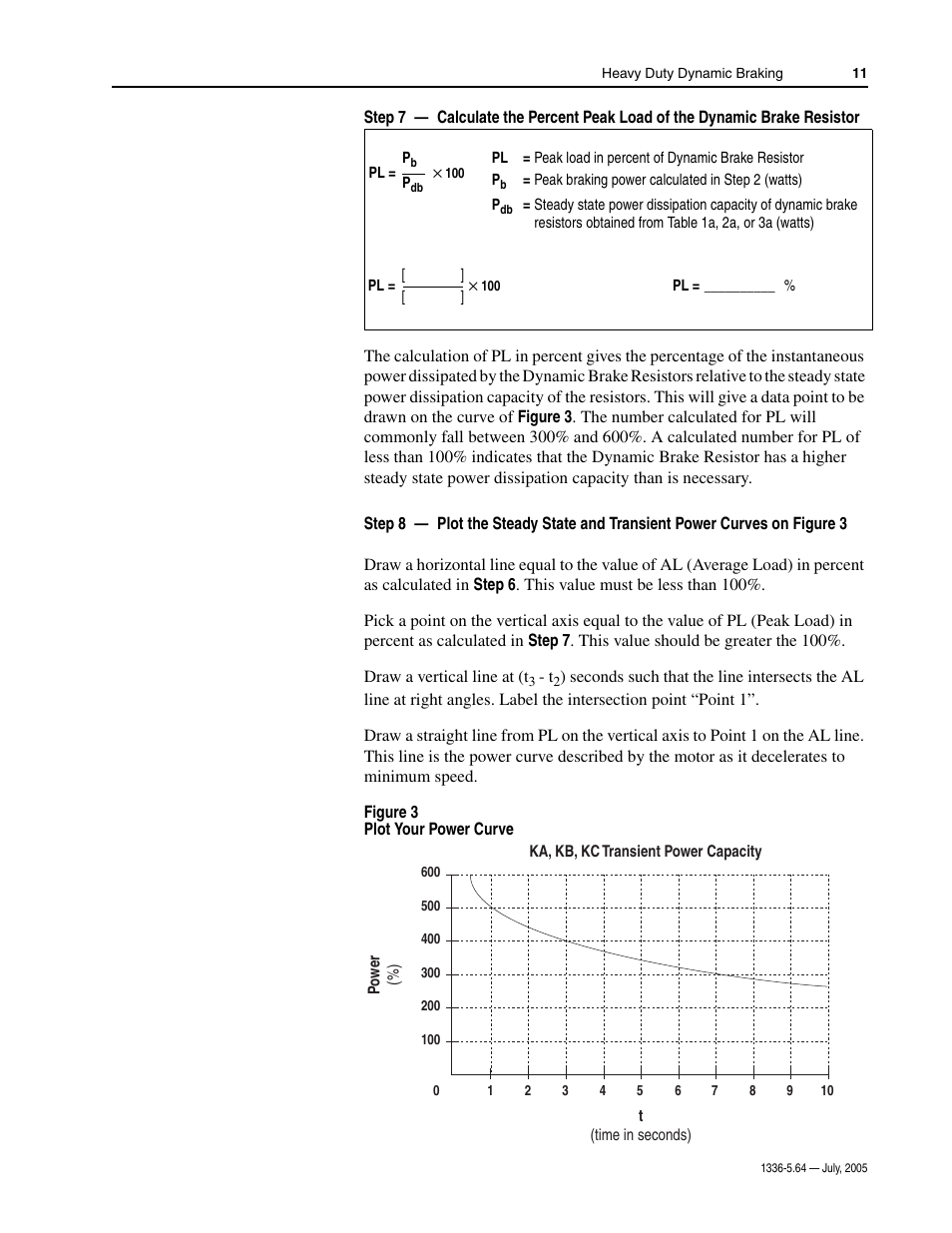 Rockwell Automation 1336_S_F_T Allen-Bradley Dynamic Braking User Manual | Page 11 / 28