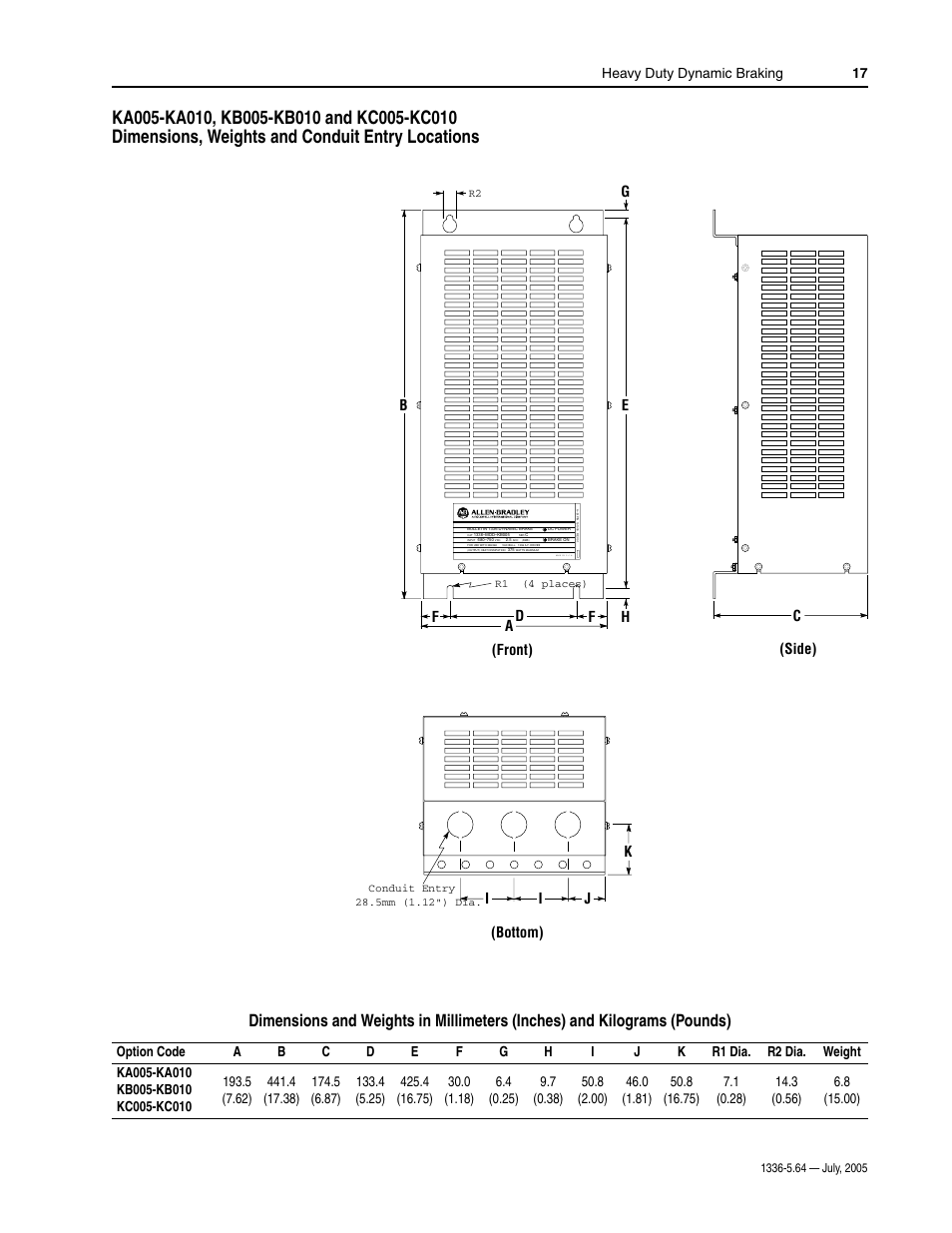 Rockwell Automation 1336_S_F_T Allen-Bradley Dynamic Braking User Manual | Page 17 / 28