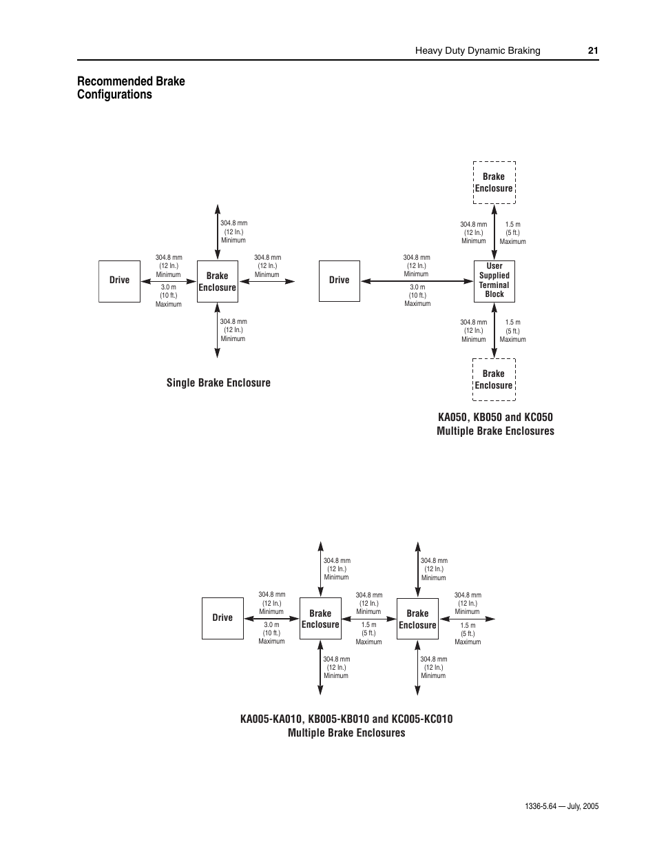 Recommended brake configurations | Rockwell Automation 1336_S_F_T Allen-Bradley Dynamic Braking User Manual | Page 21 / 28