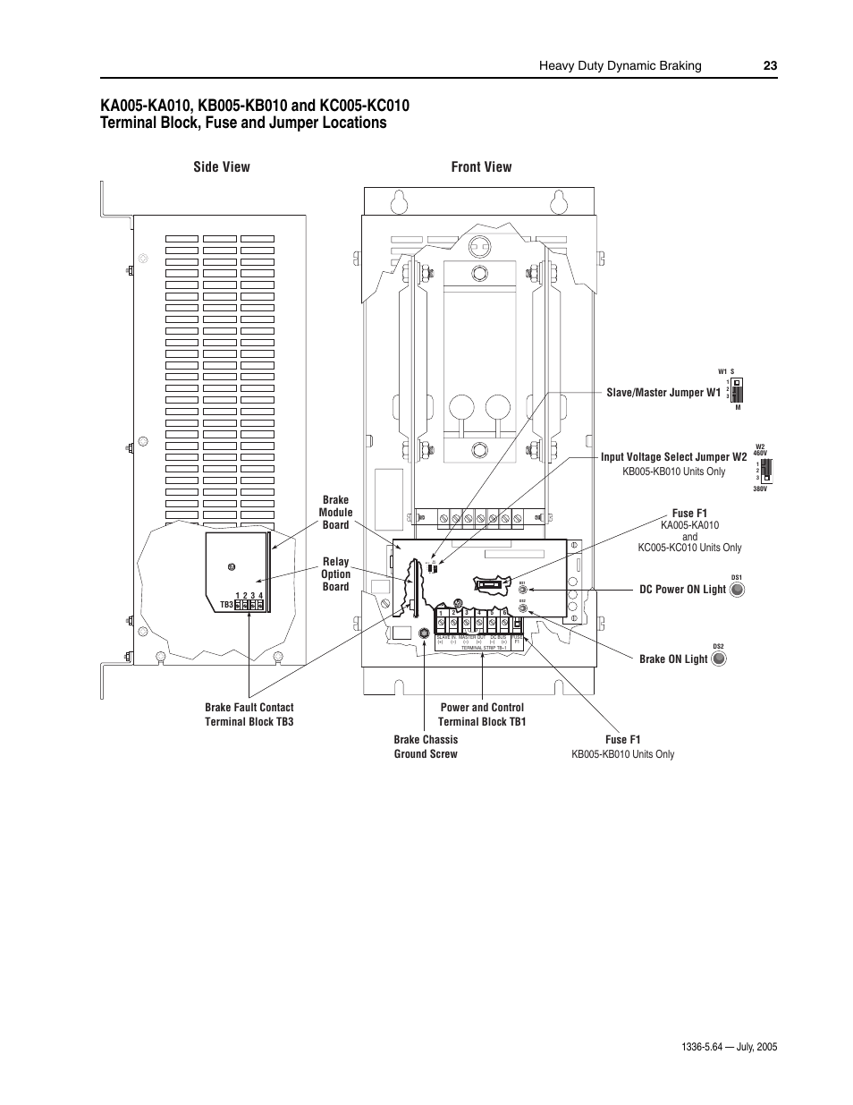 Front view side view, Heavy duty dynamic braking 23 | Rockwell Automation 1336_S_F_T Allen-Bradley Dynamic Braking User Manual | Page 23 / 28