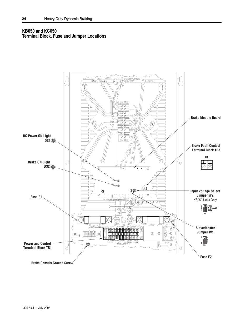 Heavy duty dynamic braking 24, Power and control terminal block tb1, Slave/master jumper w1 | Brake on light ds2 | Rockwell Automation 1336_S_F_T Allen-Bradley Dynamic Braking User Manual | Page 24 / 28