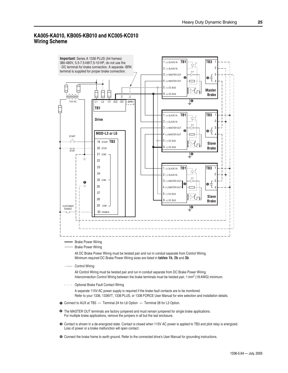 Heavy duty dynamic braking 25 | Rockwell Automation 1336_S_F_T Allen-Bradley Dynamic Braking User Manual | Page 25 / 28