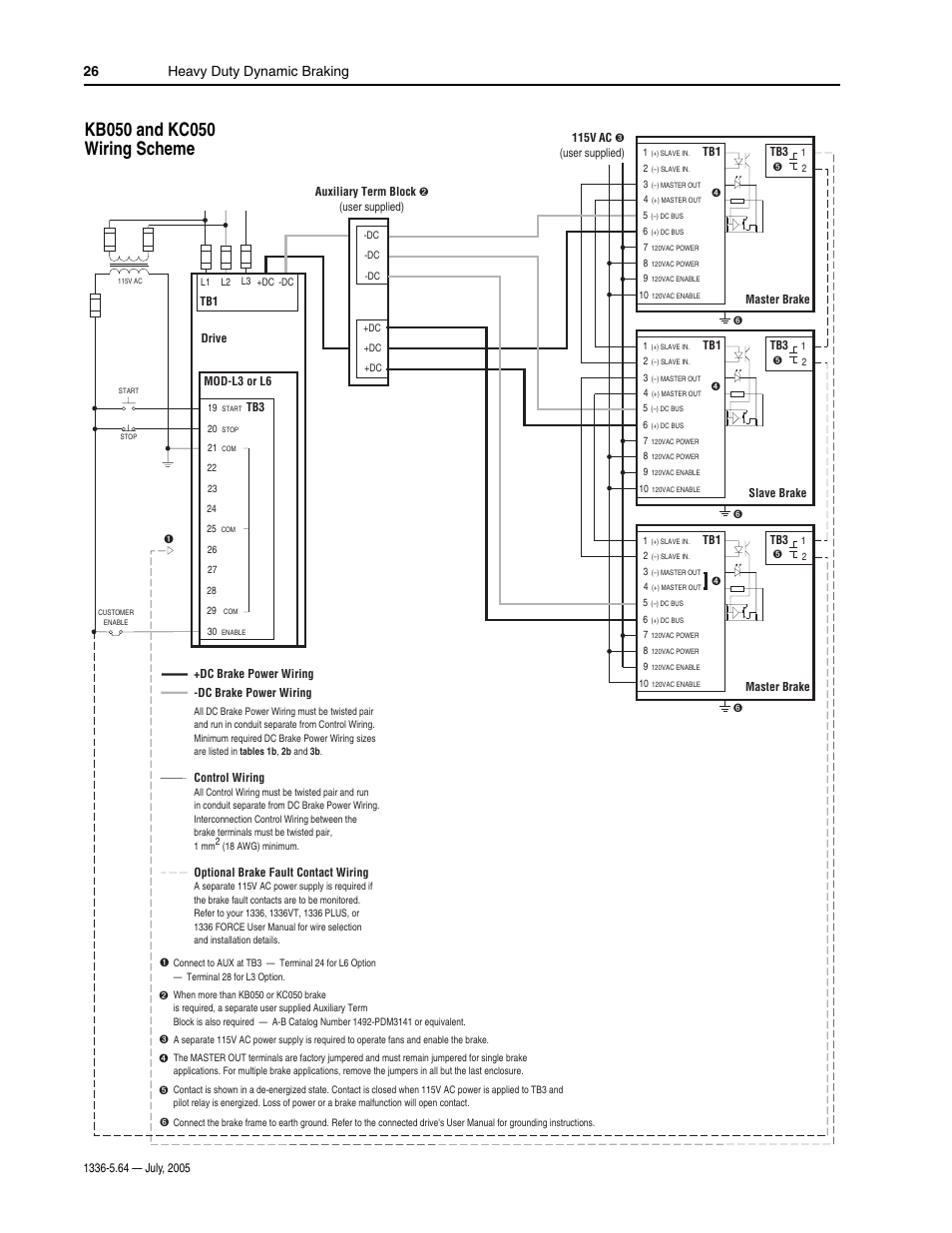 Kb050 and kc050 wiring scheme, Heavy duty dynamic braking 26 | Rockwell Automation 1336_S_F_T Allen-Bradley Dynamic Braking User Manual | Page 26 / 28