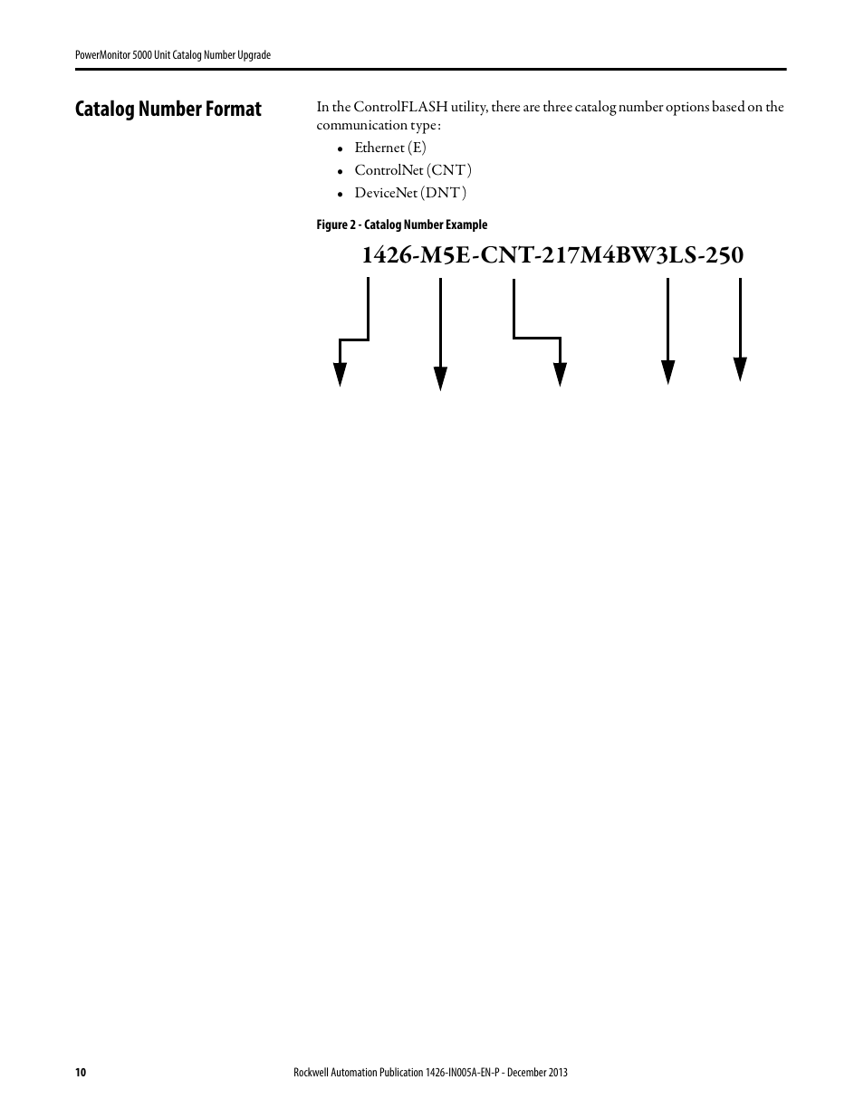 Catalog number format | Rockwell Automation 1426-MxE-xxx PowerMonitor 5000 Unit Catalog Number Upgrade Installation Instructions User Manual | Page 10 / 12