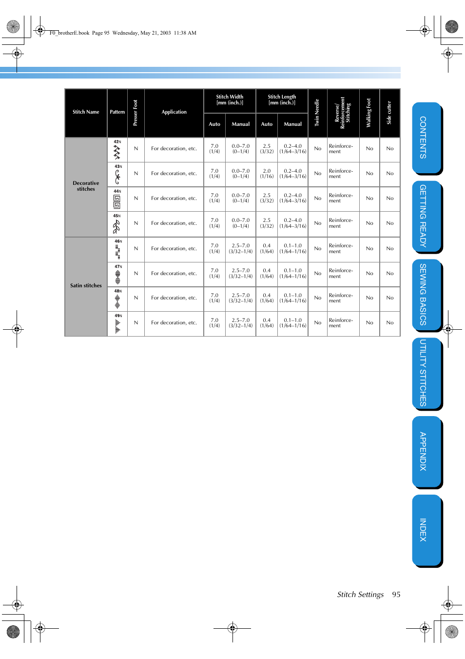 Stitch settings 95 | Brother NX-200 User Manual | Page 101 / 111