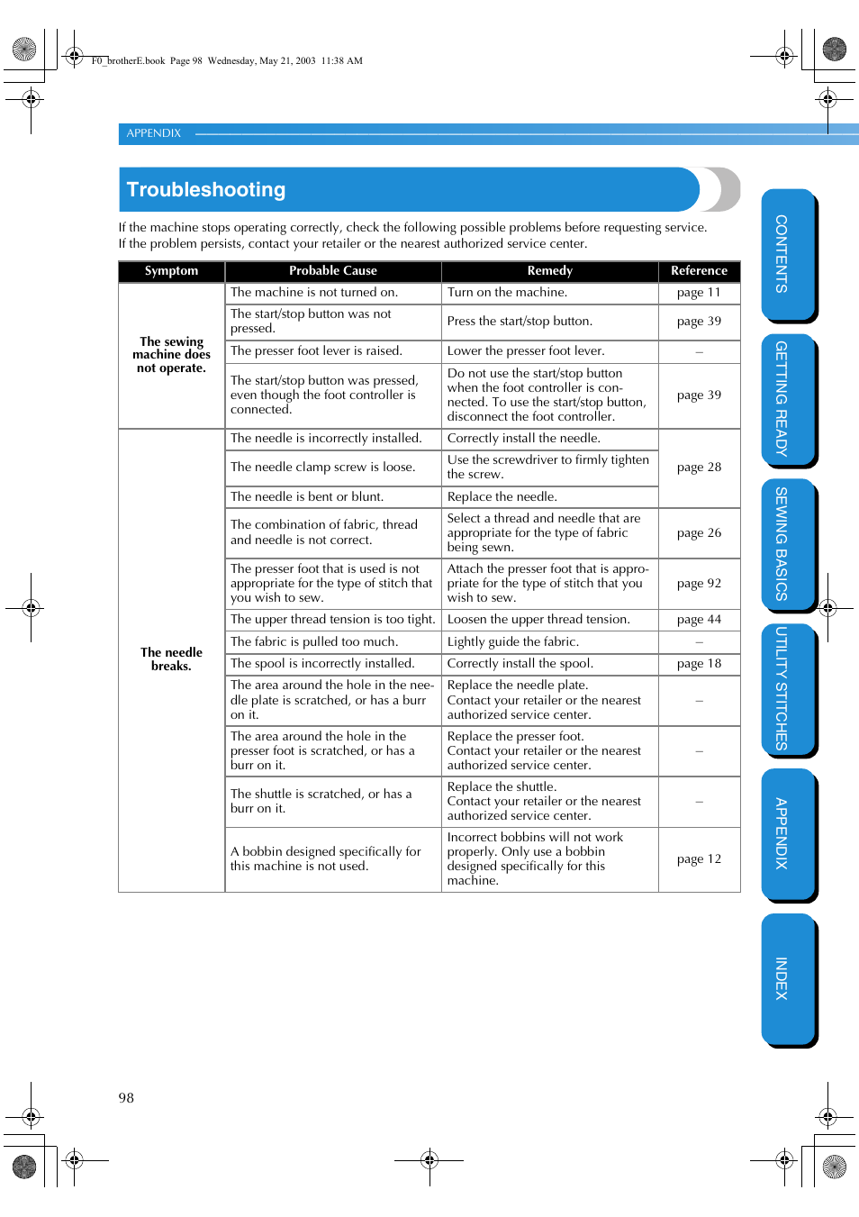 Troubleshooting | Brother NX-200 User Manual | Page 104 / 111