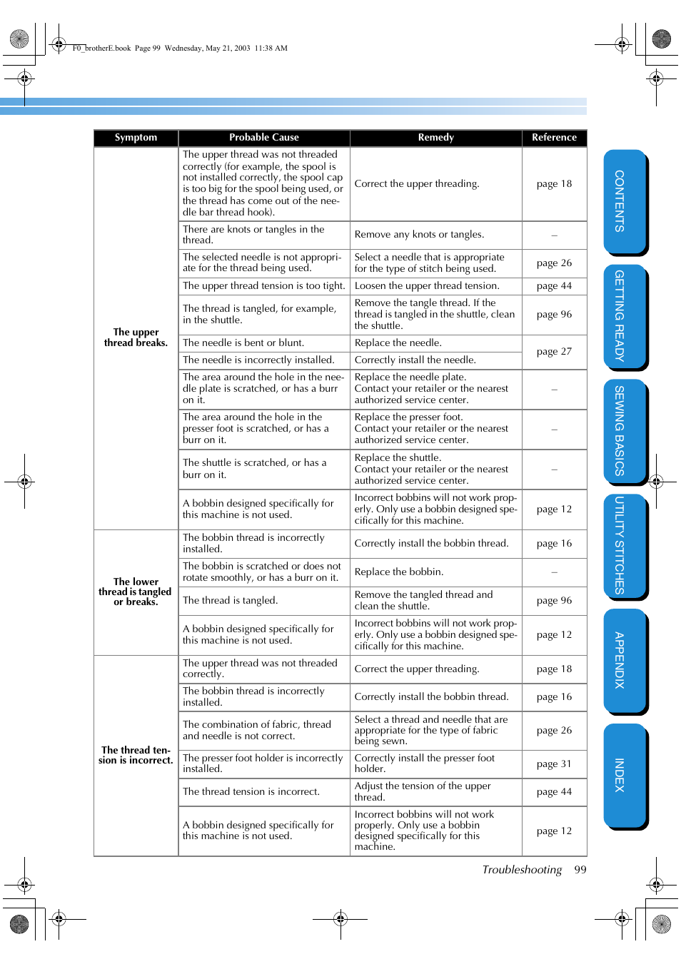 Brother NX-200 User Manual | Page 105 / 111