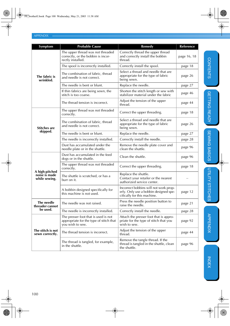 Brother NX-200 User Manual | Page 106 / 111