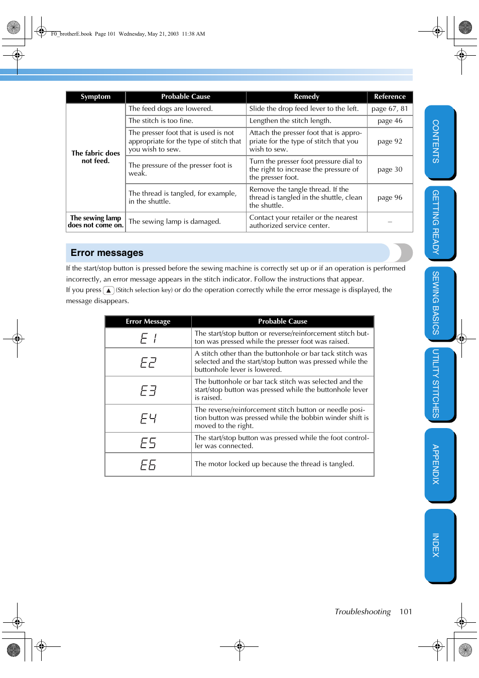 Error messages | Brother NX-200 User Manual | Page 107 / 111