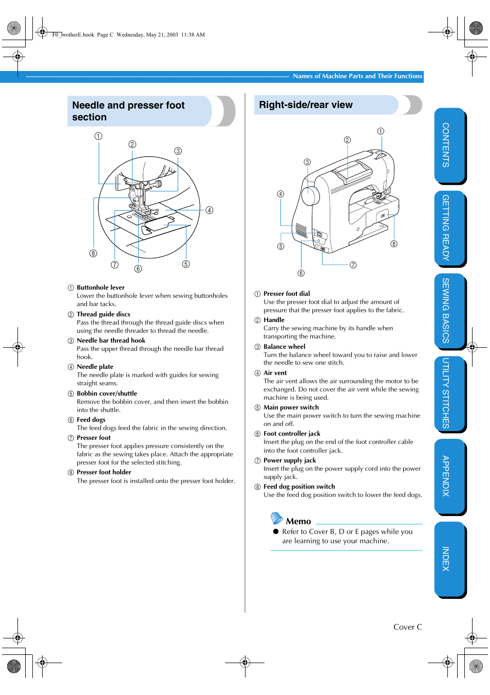 Needle and presser foot section, Right-side/rear view | Brother NX-200 User Manual | Page 4 / 111