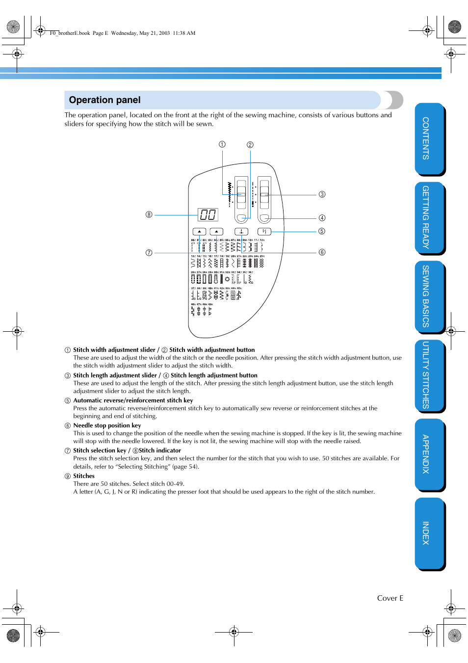 Operation panel | Brother NX-200 User Manual | Page 6 / 111