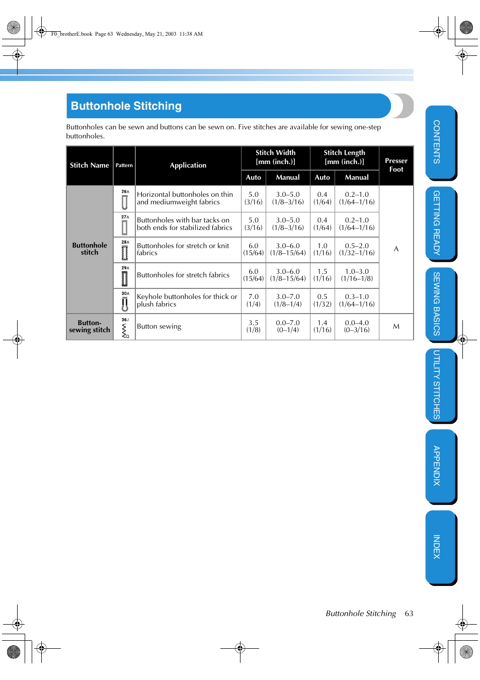 Buttonhole stitching | Brother NX-200 User Manual | Page 69 / 111