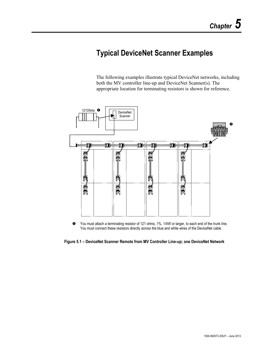 Typical devicenet scanner examples, Chapter | Rockwell Automation 1500 DeviceNet MV Controllers Installation Instructions User Manual | Page 17 / 36