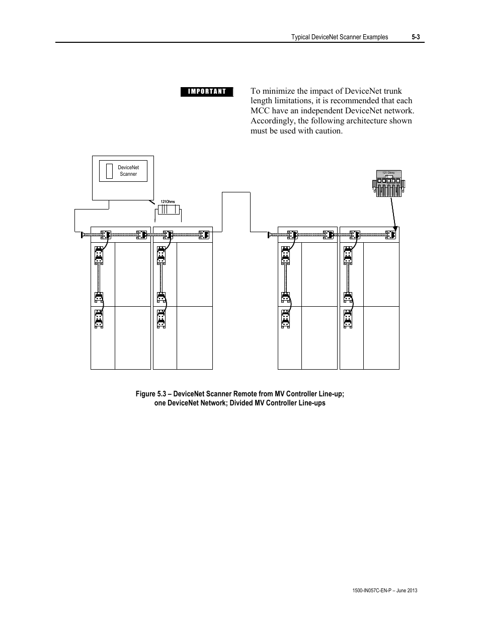 Rockwell Automation 1500 DeviceNet MV Controllers Installation Instructions User Manual | Page 19 / 36
