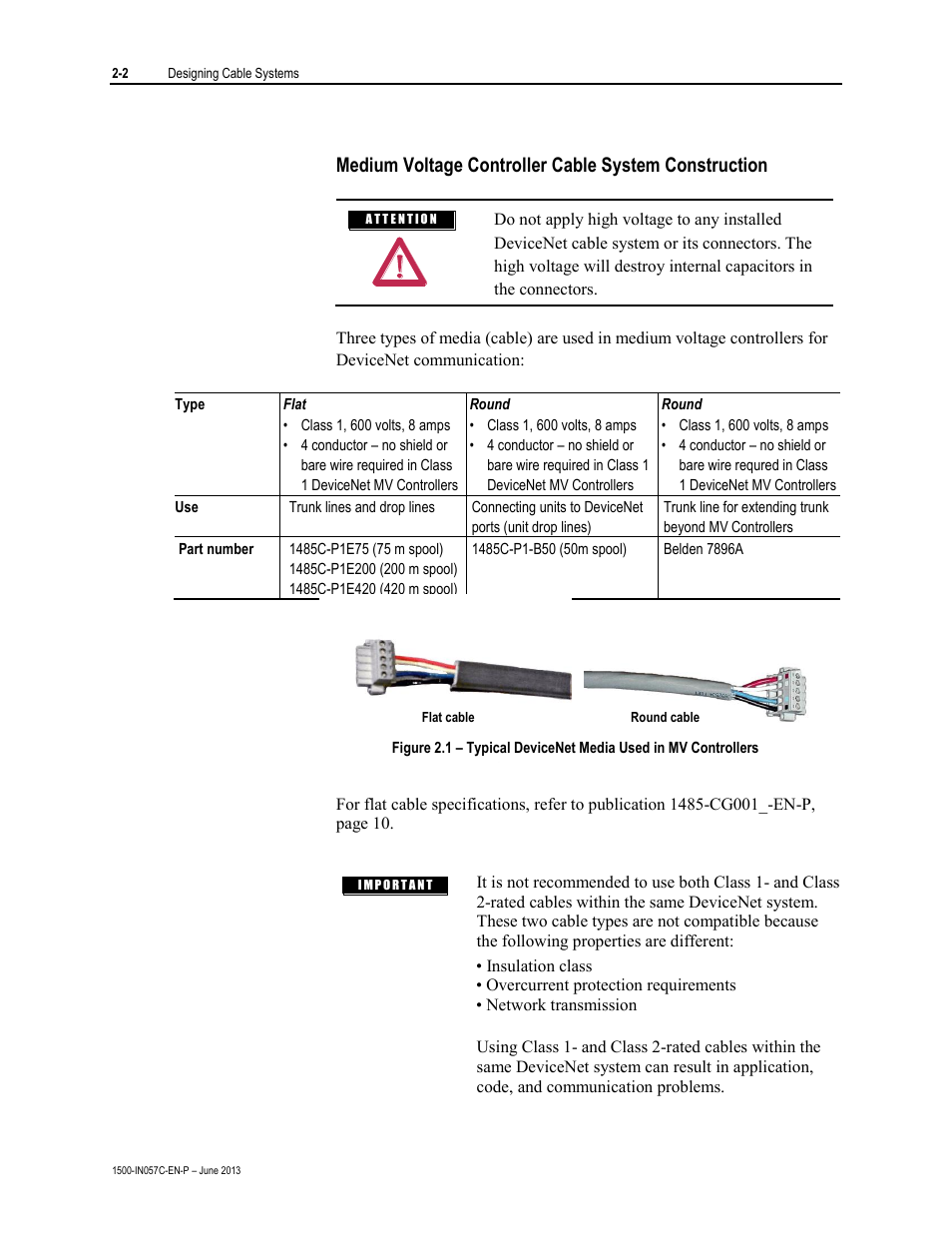 Rockwell Automation 1500 DeviceNet MV Controllers Installation Instructions User Manual | Page 8 / 36