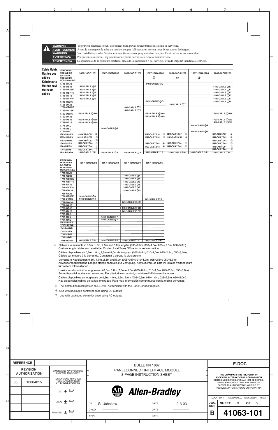 E-doc, G. ushakow | Rockwell Automation 1667-16OD2205 PanelConnect Interface Module User Manual | Page 3 / 8