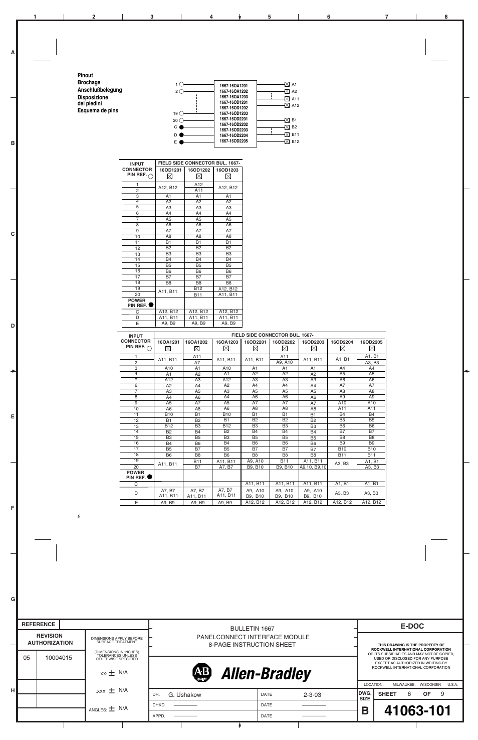 E-doc | Rockwell Automation 1667-16OD2205 PanelConnect Interface Module User Manual | Page 6 / 8