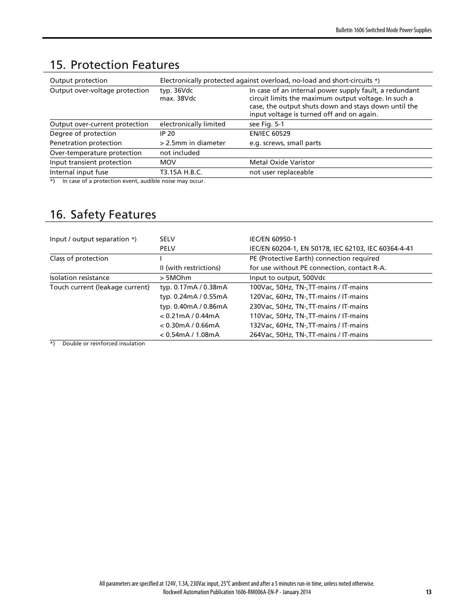 Protection features, Safety features | Rockwell Automation 1606-XLP30EQ Power Supply Reference Manual User Manual | Page 13 / 24