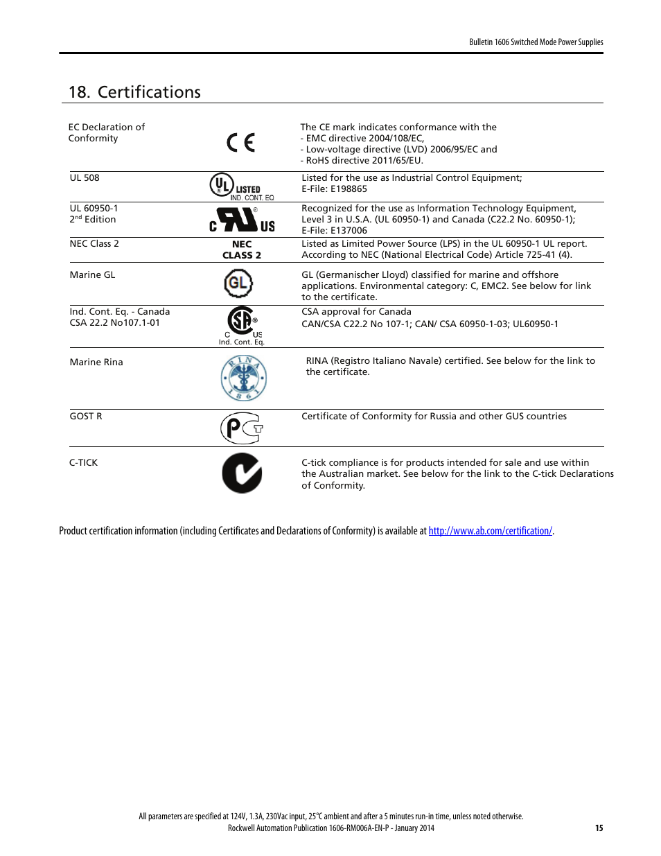 Certifications | Rockwell Automation 1606-XLP30EQ Power Supply Reference Manual User Manual | Page 15 / 24