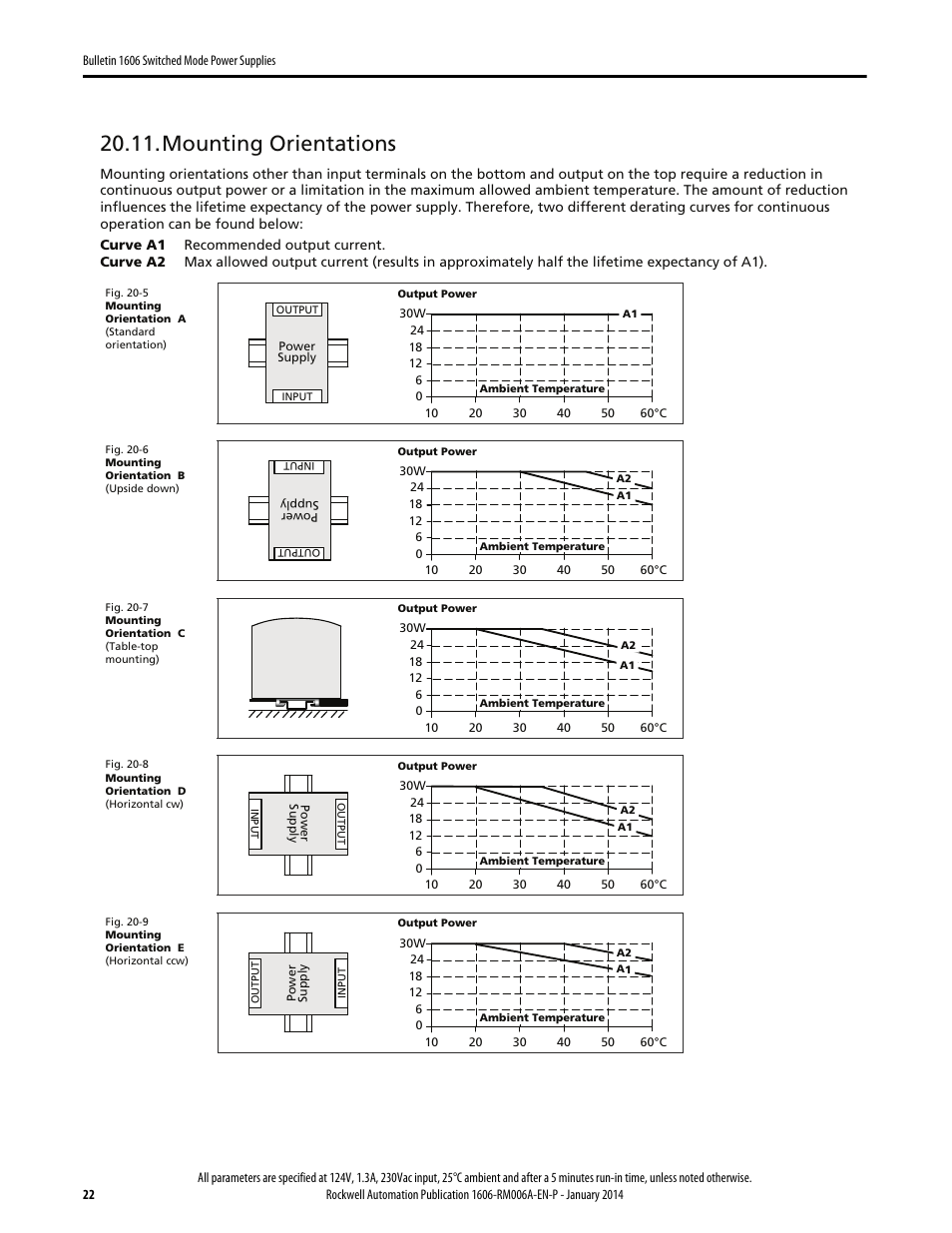 Mounting orientations | Rockwell Automation 1606-XLP30EQ Power Supply Reference Manual User Manual | Page 22 / 24