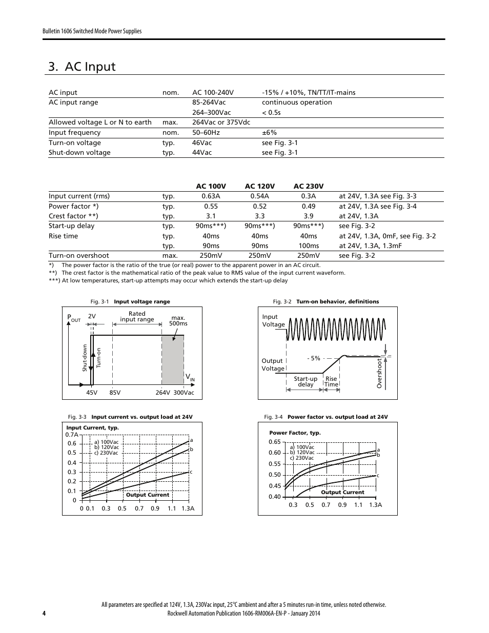 Ac input | Rockwell Automation 1606-XLP30EQ Power Supply Reference Manual User Manual | Page 4 / 24