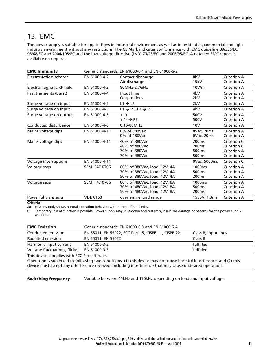 Rockwell Automation 1606-XLE96B-2 Power Supply Reference Manual User Manual | Page 11 / 22