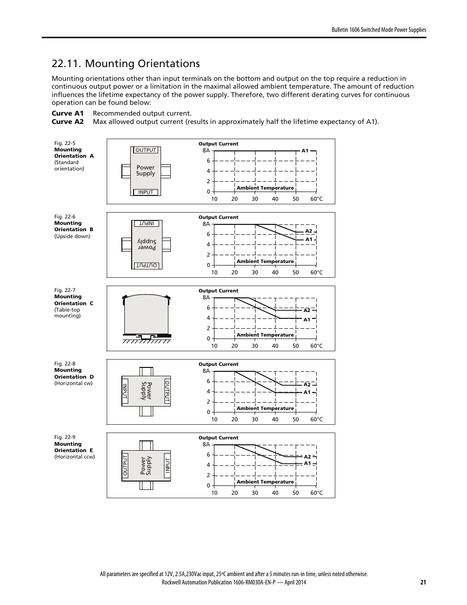 Mounting orientations | Rockwell Automation 1606-XLE96B-2 Power Supply Reference Manual User Manual | Page 21 / 22