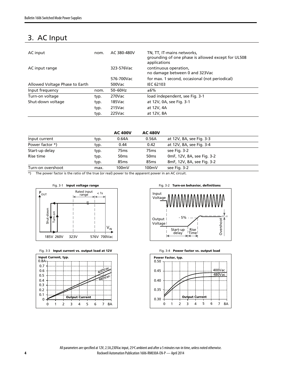 Ac input | Rockwell Automation 1606-XLE96B-2 Power Supply Reference Manual User Manual | Page 4 / 22