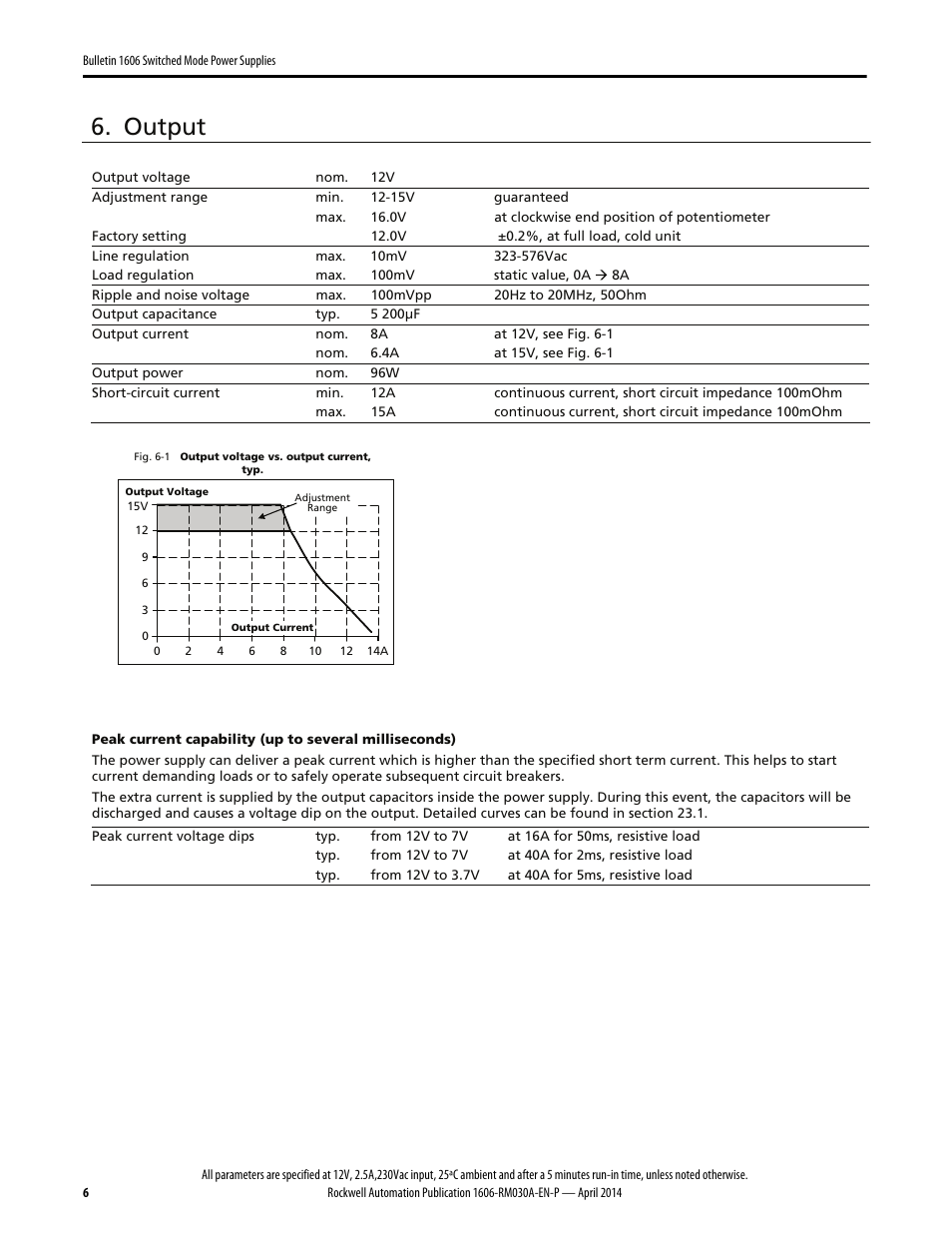 Output | Rockwell Automation 1606-XLE96B-2 Power Supply Reference Manual User Manual | Page 6 / 22