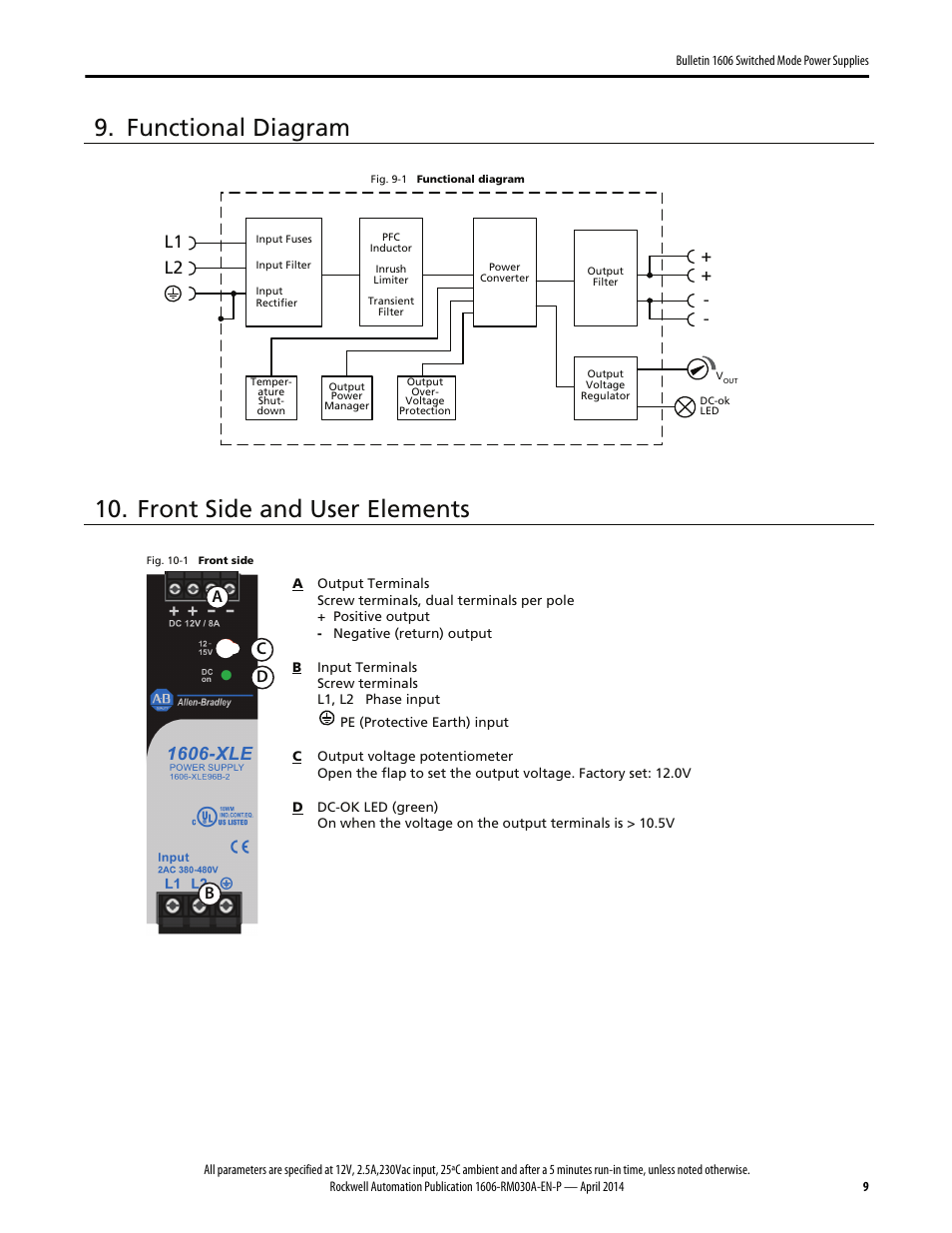 Functional diagram, Front side and user elements, L2 l1 | Ab c d | Rockwell Automation 1606-XLE96B-2 Power Supply Reference Manual User Manual | Page 9 / 22