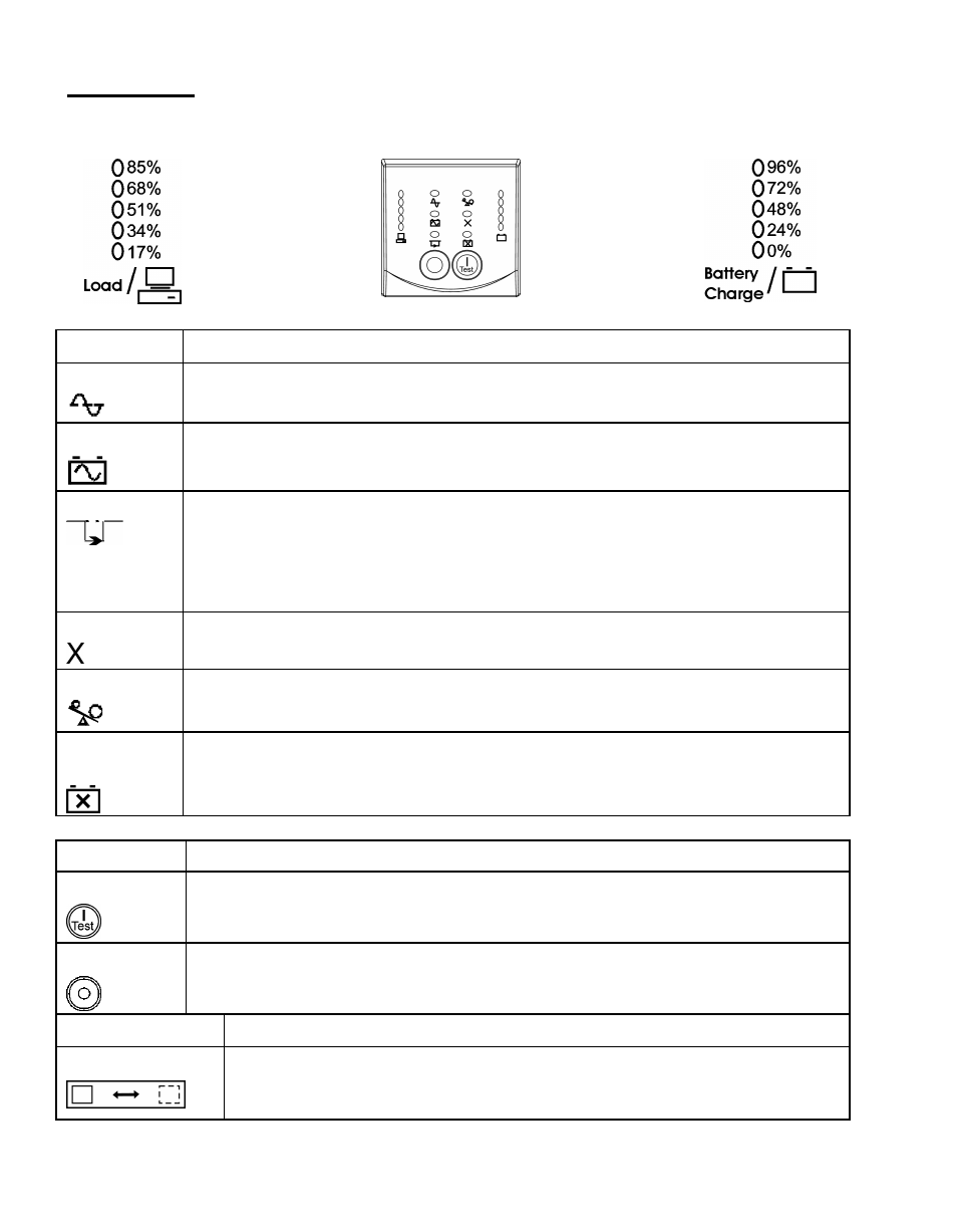 Rockwell Automation 1609-P10000E 8000 / 10000 VA Uninterruptible Power Supply User Manual | Page 7 / 17