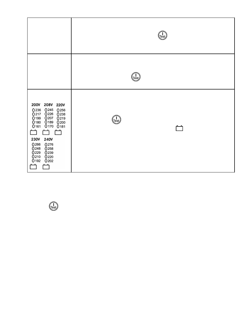 On battery operation | Rockwell Automation 1609-P10000E 8000 / 10000 VA Uninterruptible Power Supply User Manual | Page 8 / 17