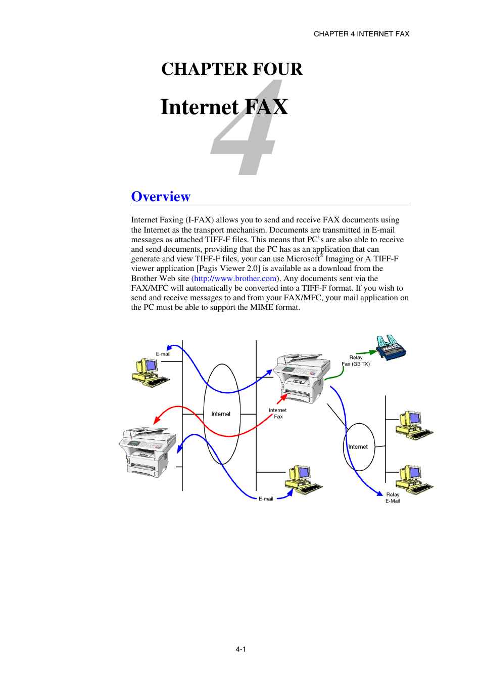 Chapter four internet fax, Overview, Internet fax | Brother NC8100H User Manual | Page 41 / 181
