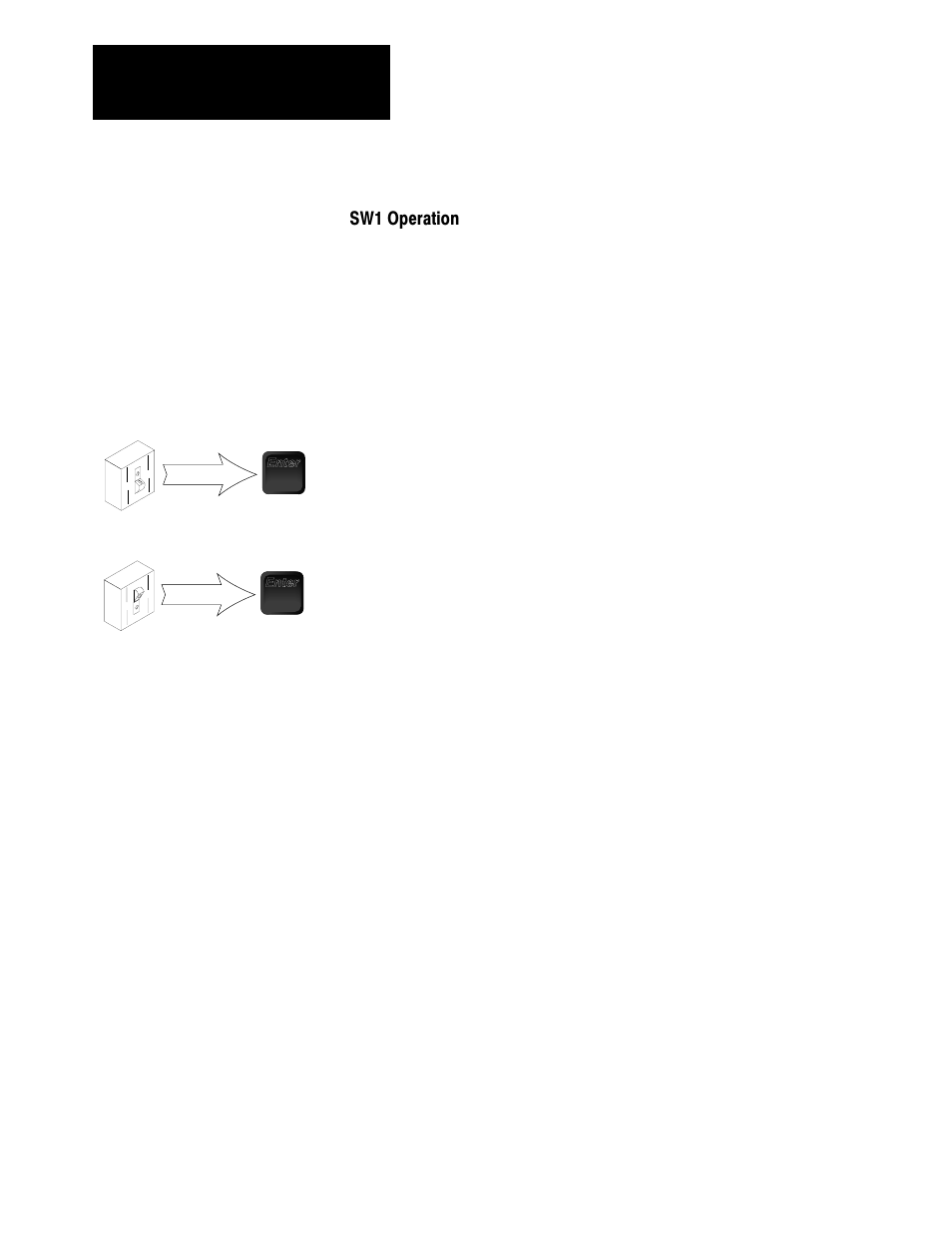 Sw1 operation | Rockwell Automation 1336VT AC DRIVE 5-300AMP (2-160KW) PROGRAMMING MANUAL User Manual | Page 13 / 87
