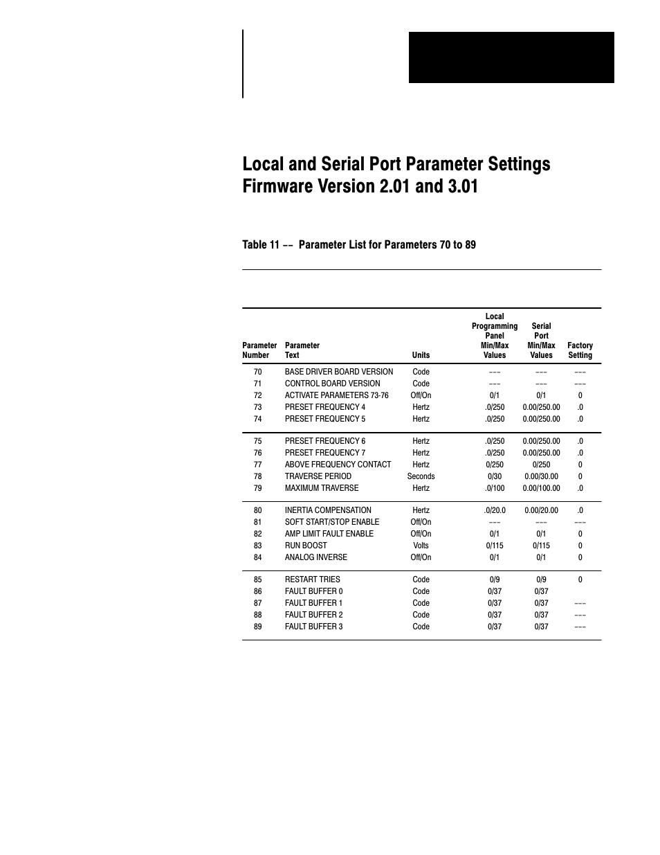 Chapter | Rockwell Automation 1336VT AC DRIVE 5-300AMP (2-160KW) PROGRAMMING MANUAL User Manual | Page 82 / 87