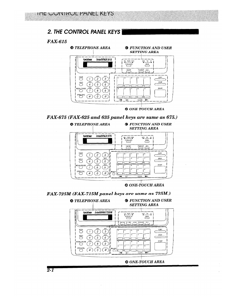 Fax-615 | Brother Fax-615 User Manual | Page 18 / 108