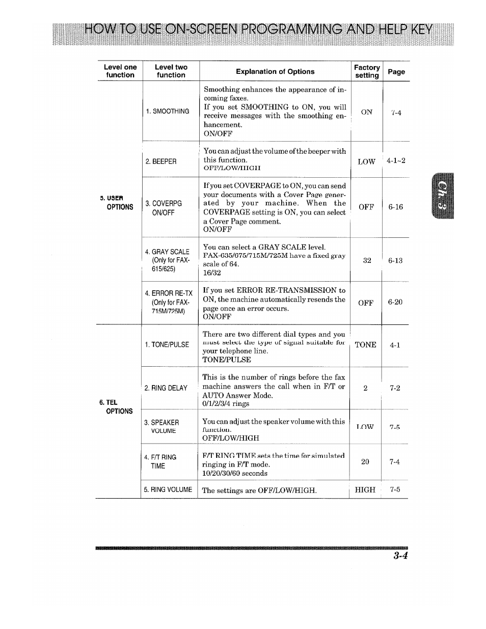 Brother Fax-615 User Manual | Page 25 / 108