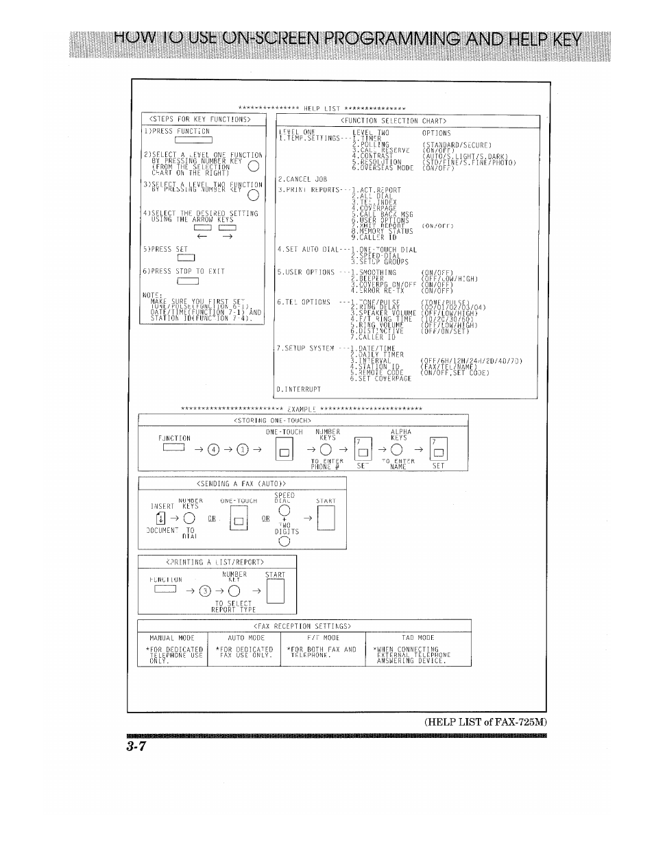 Brother Fax-615 User Manual | Page 28 / 108