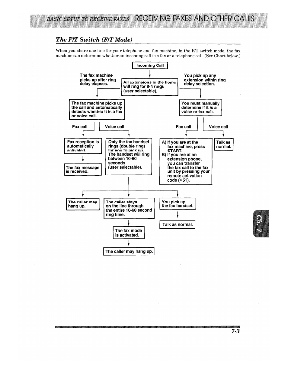 The fit switch (fit mode) | Brother Fax-615 User Manual | Page 65 / 108