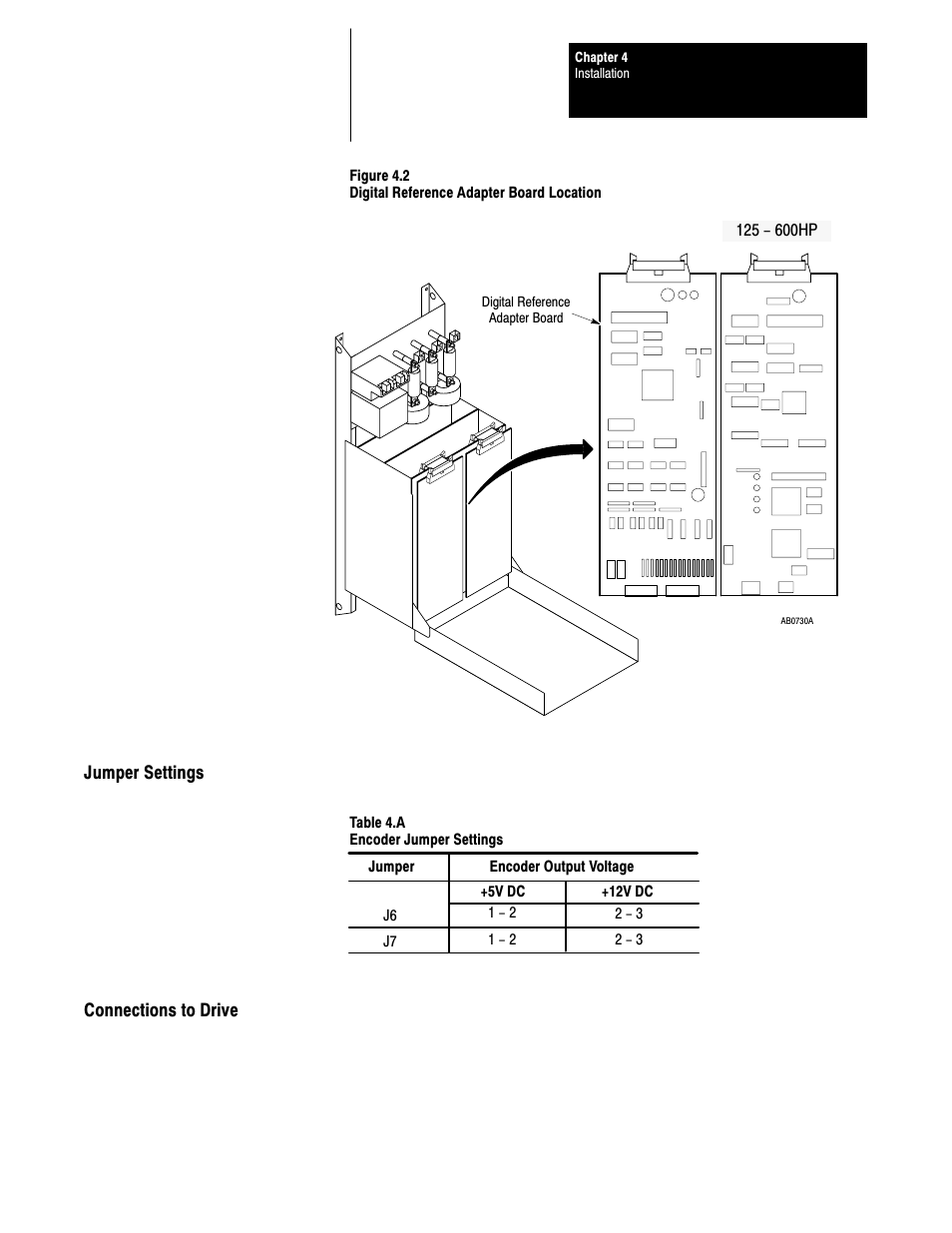 Jumper settings, Connections to drive | Rockwell Automation 1395 Digital Reference Adapter Board User Manual | Page 17 / 86